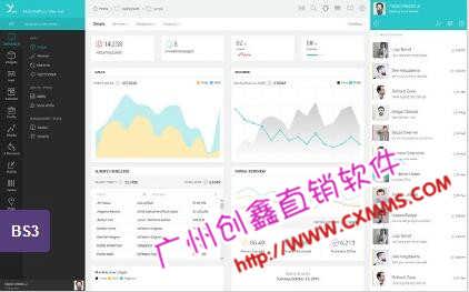 精品推薦 廣州市創鑫軟件科技有限責任公司，引領廣州軟件開發新潮流
